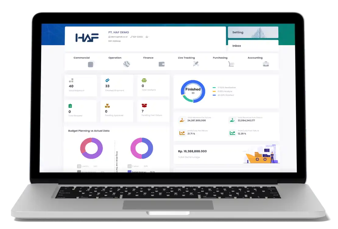 HAF ship management software overview